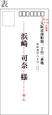 和封筒の表の宛名の書き方