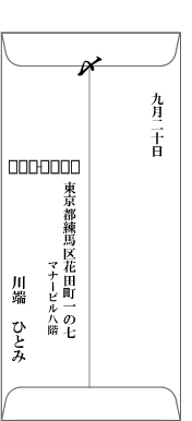 和封筒の裏の宛名の書き方