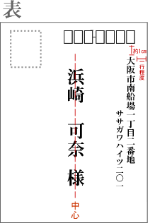 洋封筒の表の宛名の書き方