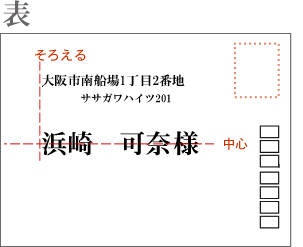 洋封筒の表の宛名の書き方