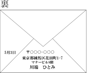 洋封筒の裏の宛名の書き方