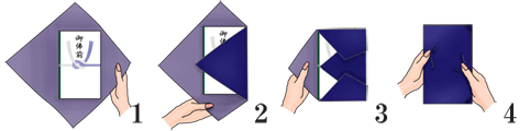 お悔やみ：包み方