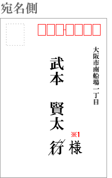 ご贈答マナー 返信ハガキの書き方