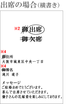 ご贈答マナー 返信ハガキの書き方