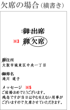 ご贈答マナー 返信ハガキの書き方